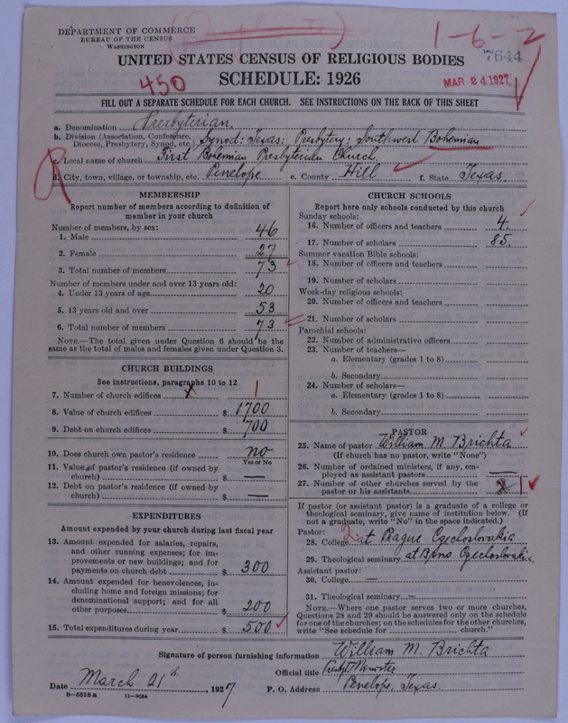 Scan of Presbyterian Church in the United States of America: 7644