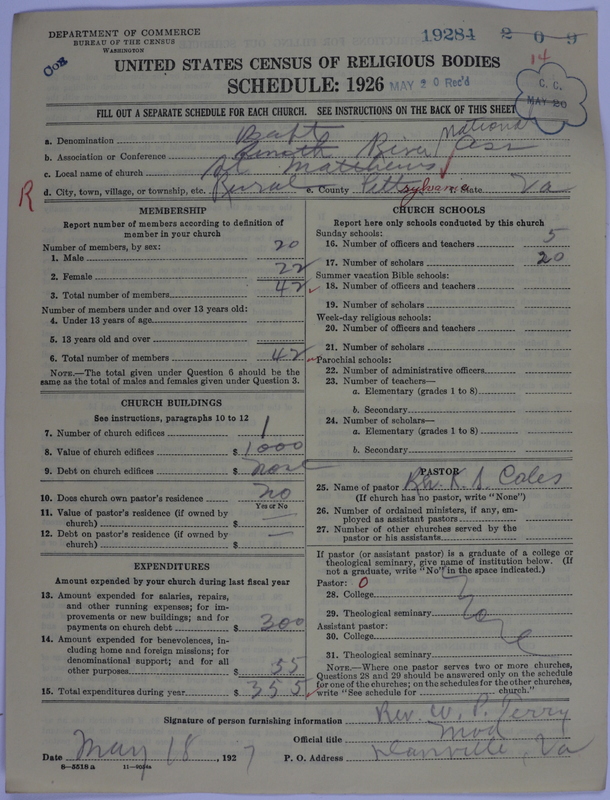 Scan of Negro Baptists: 19284