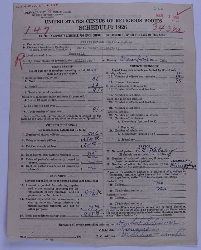 Scan of Presbyterian Church in the United States of America: 3437 A
