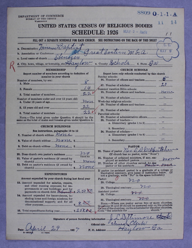 Scan of Negro Baptists: 8809