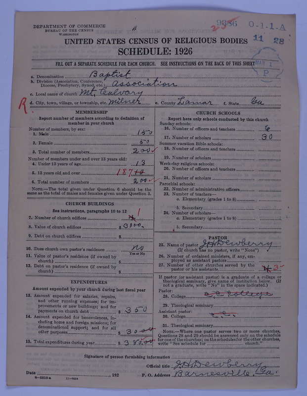 Scan of Negro Baptists: 9386
