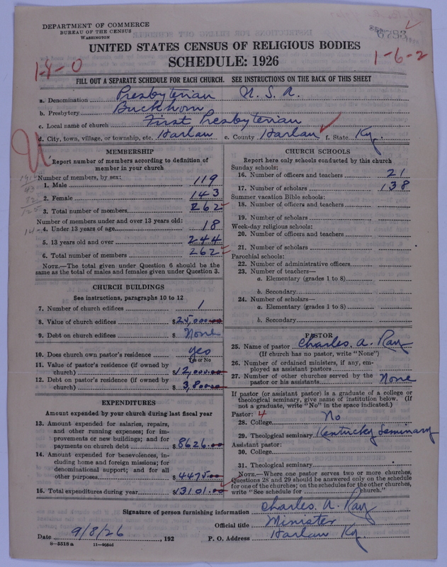 Scan of Presbyterian Church in the United States of America: 6783