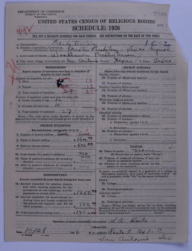 Scan of Presbyterian Church in the United States: 7500