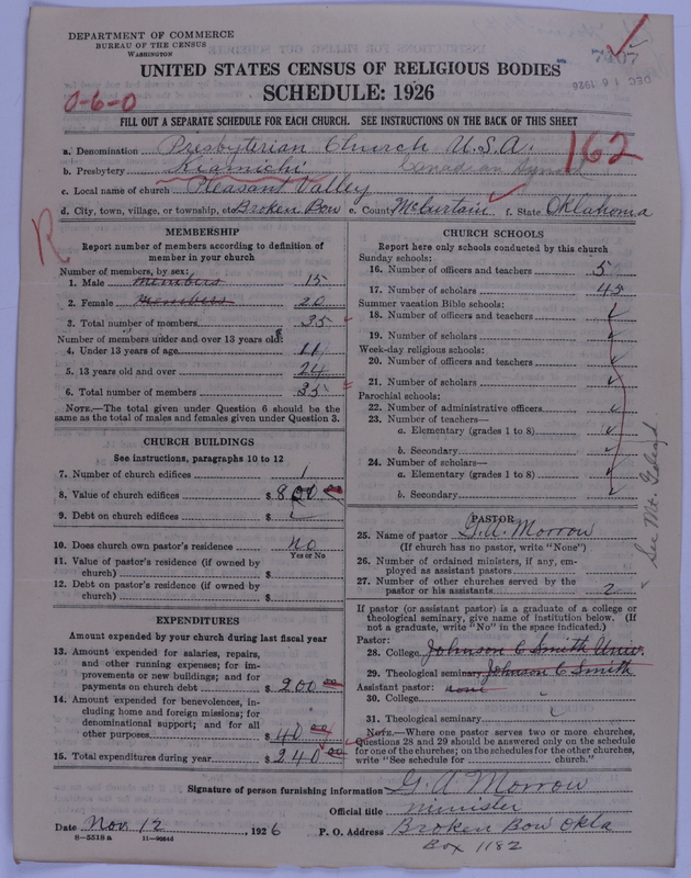 Scan of Presbyterian Church in the United States of America: 7407