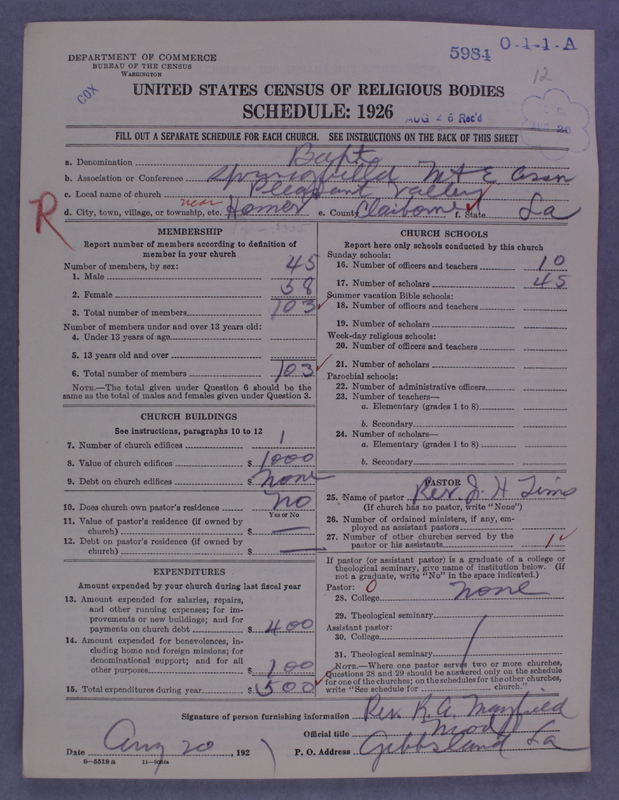 Scan of Negro Baptists: 5984