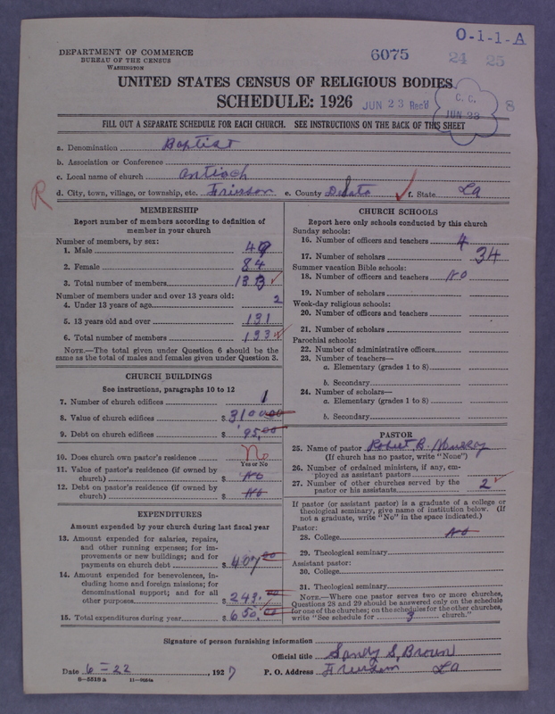 Scan of Negro Baptists: 6075