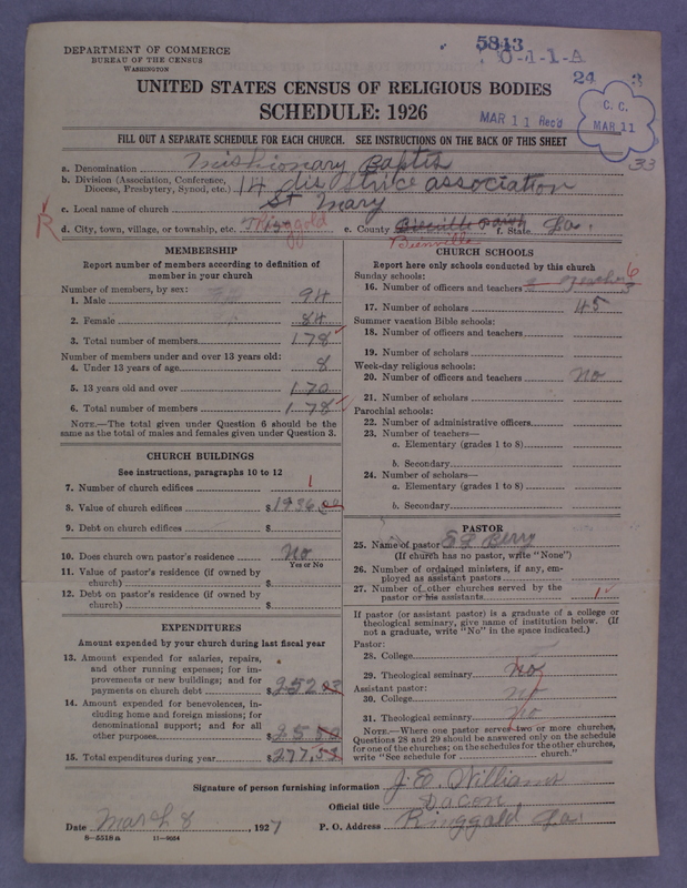 Scan of Negro Baptists: 5843