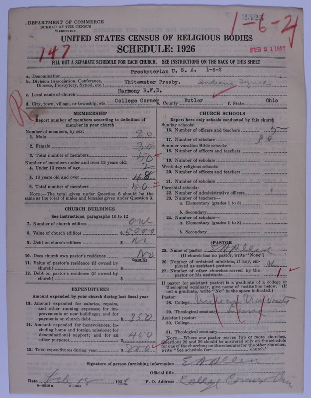Scan of Presbyterian Church in the United States of America: 2525