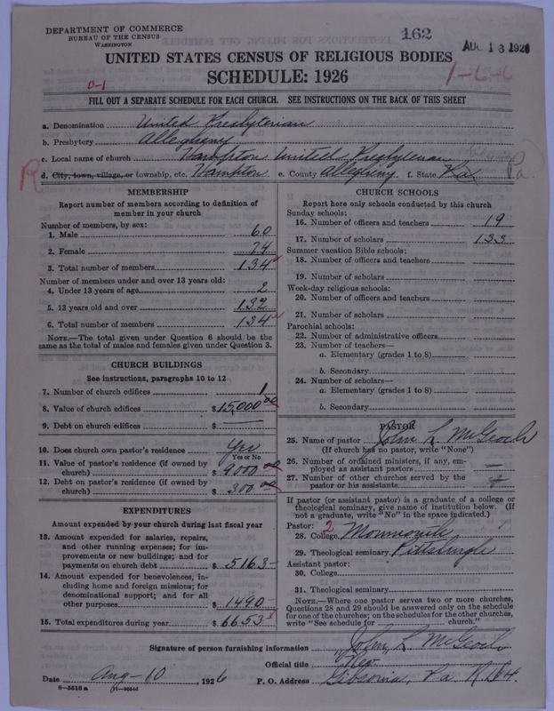 Scan of United Presbyterian Church of North America: 162