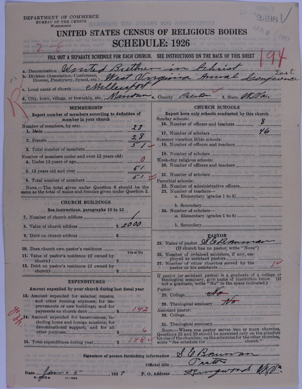 Scan of Church of the United Brethren in Christ: 2698