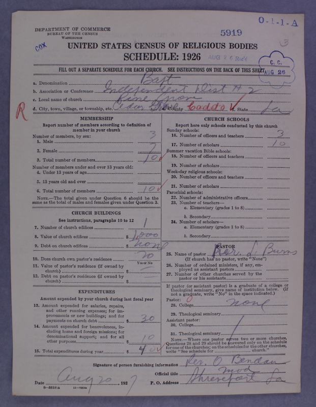 Scan of Negro Baptists: 5919