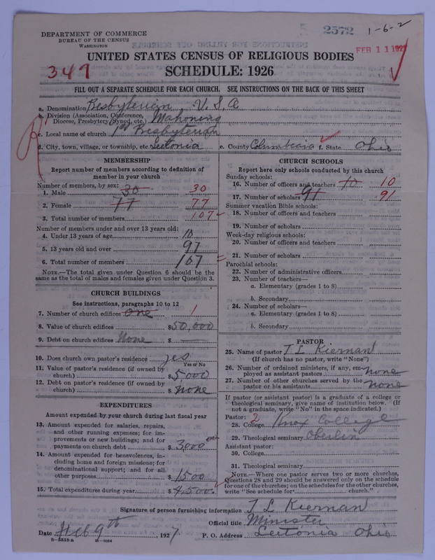 Scan of Presbyterian Church in the United States of America: 2672