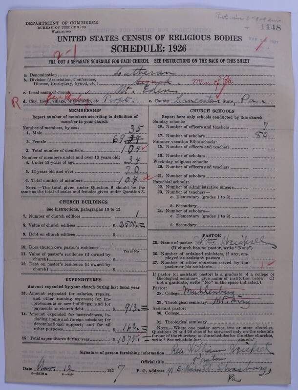 Scan of United Lutheran Church in America: 1148