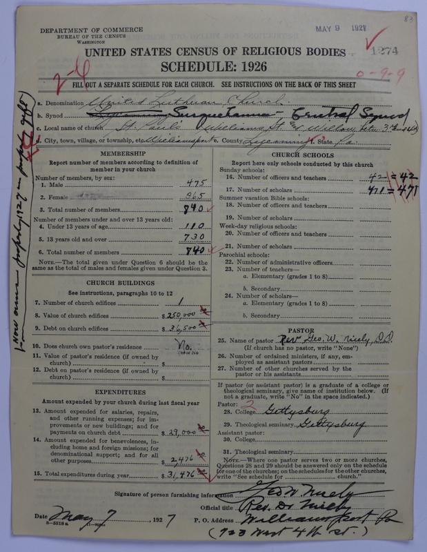 Scan of United Lutheran Church in America: 1274