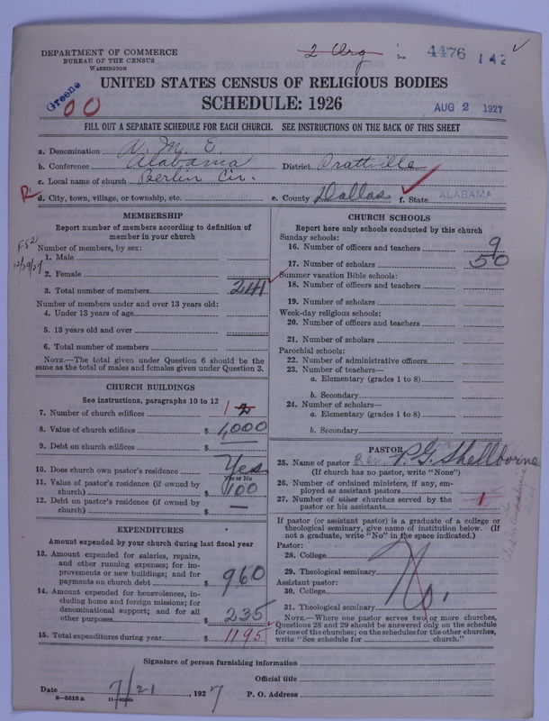 Scan of African Methodist Episcopal Church: 4476