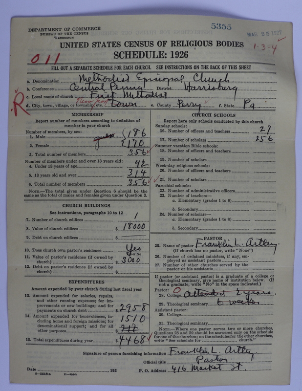 Scan of Methodist Episcopal Church: 5355