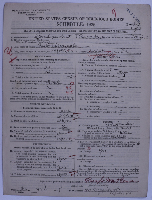 Scan of Churches of God, Holiness: 9