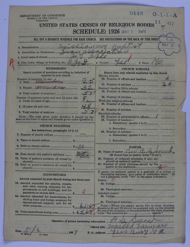 Scan of Negro Baptists: 9449